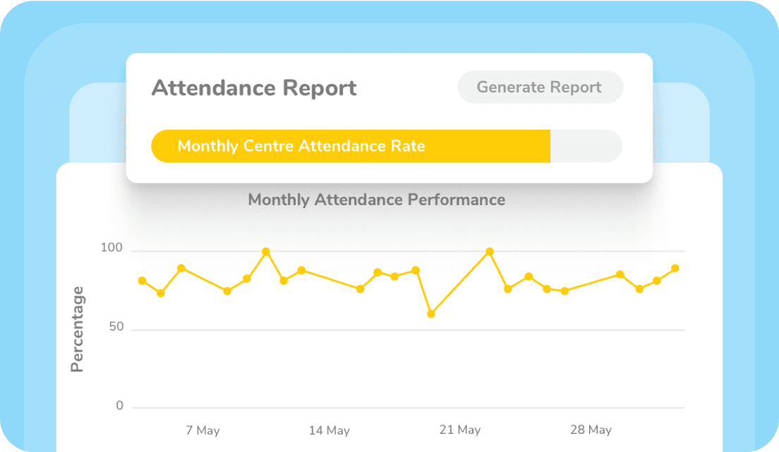Track, plan, and maximise attendance